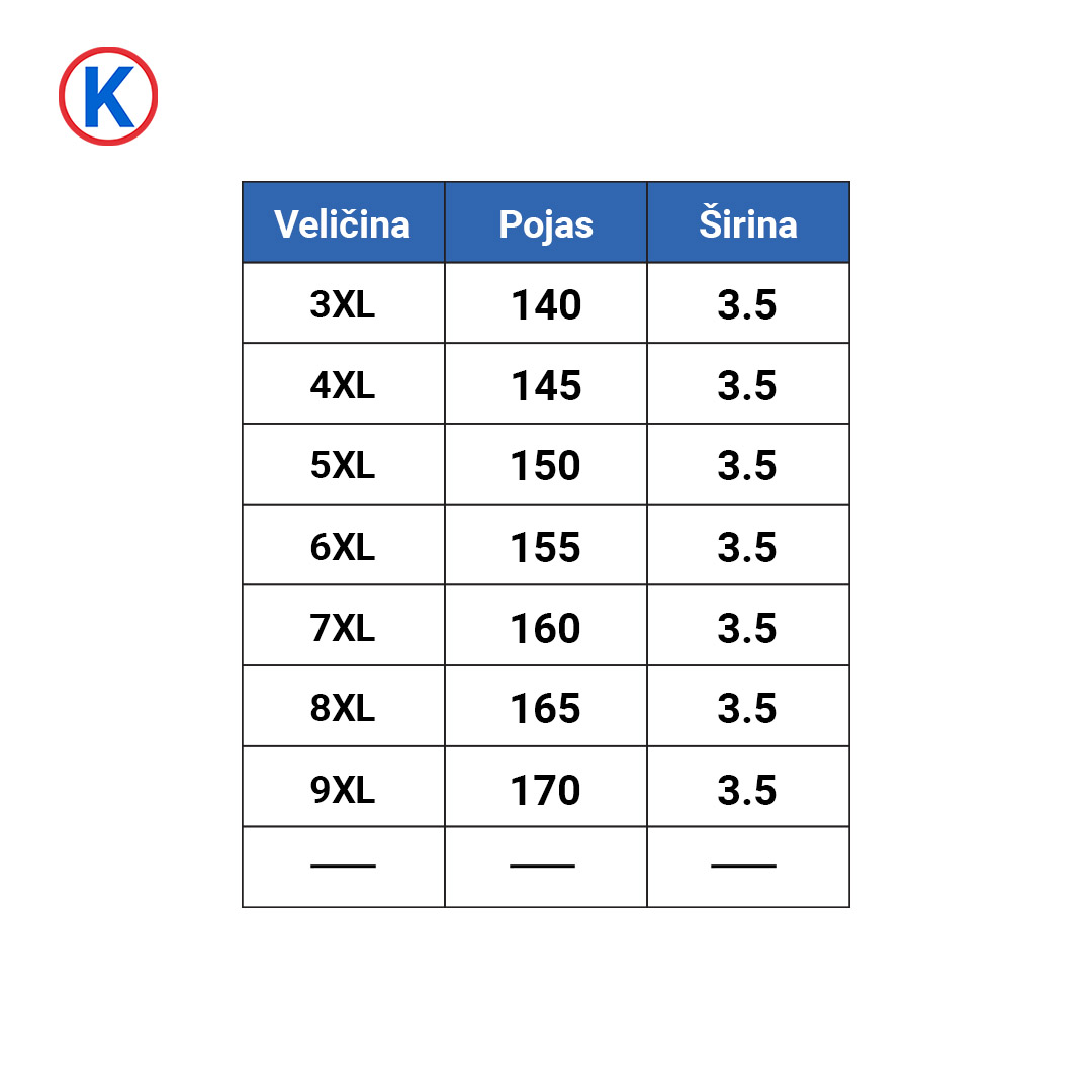 Tabela dimenzija za kaiševe Euro Belt